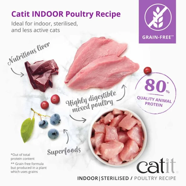 Catit Recipies Dry Adult Indoor Cat 400g - Bild 2