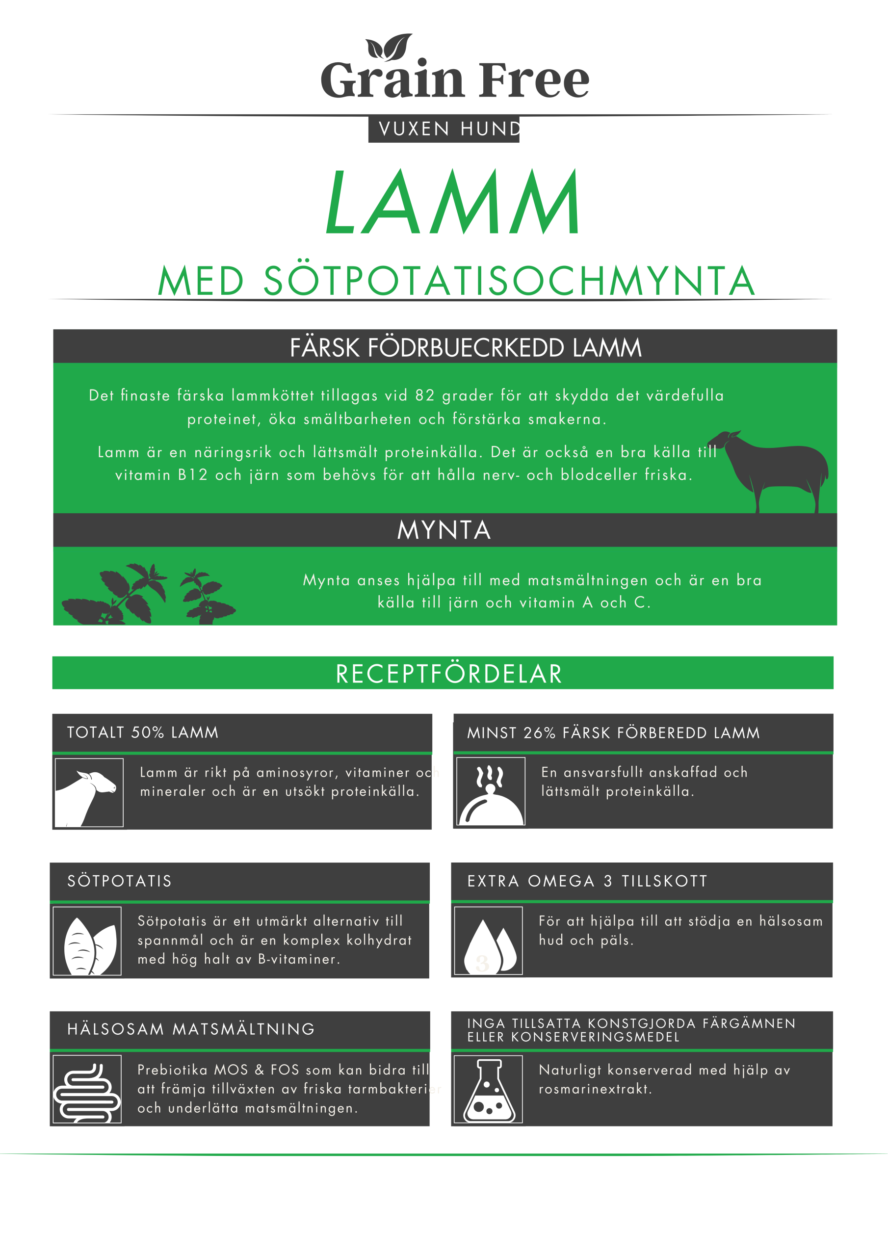 Askebites Lamm med Sötpotatis och Mynta 12kg - Bild 2