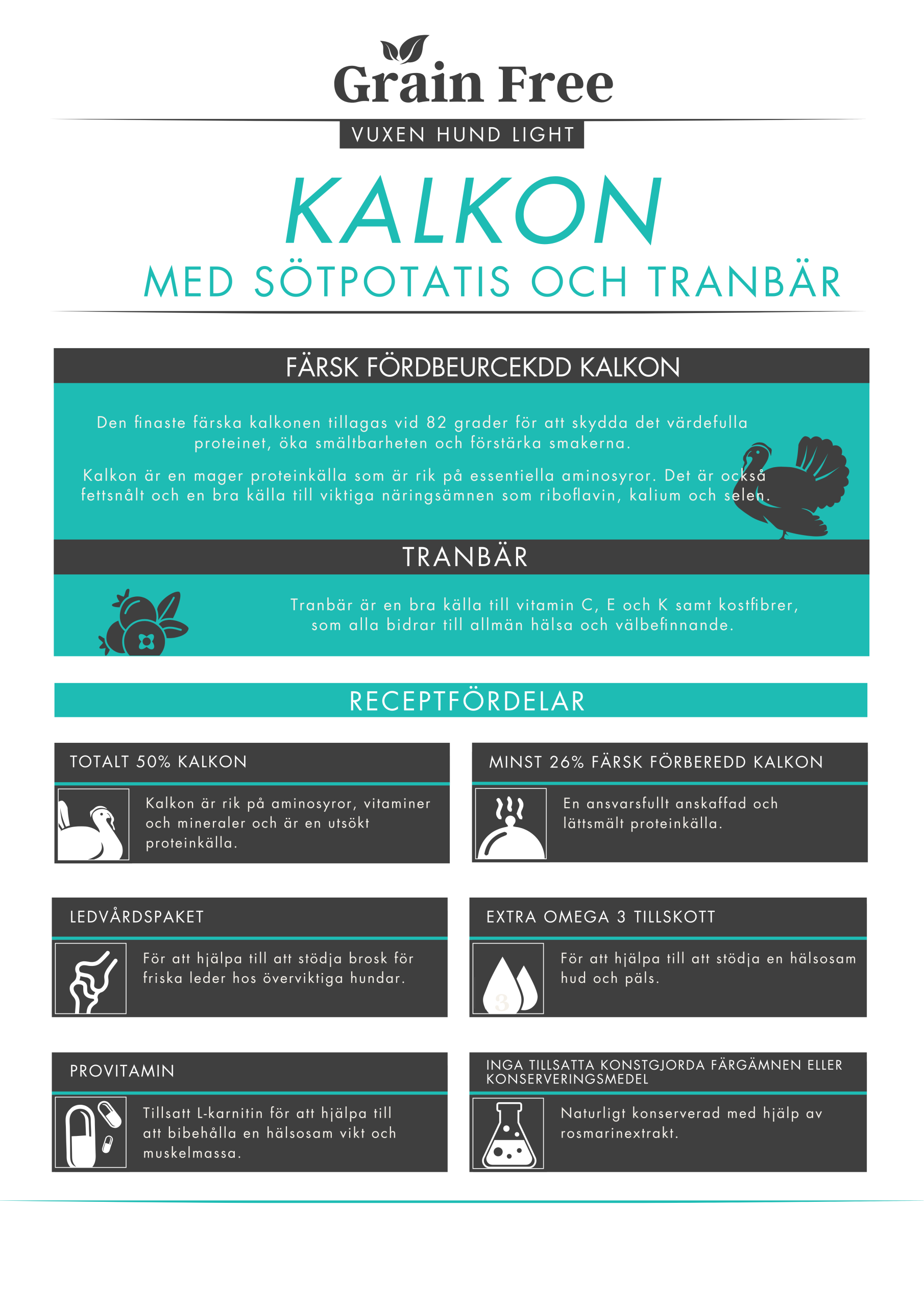 Askebites Light Kalkon med Sötpotatis och Tranbär 2kg - Bild 2