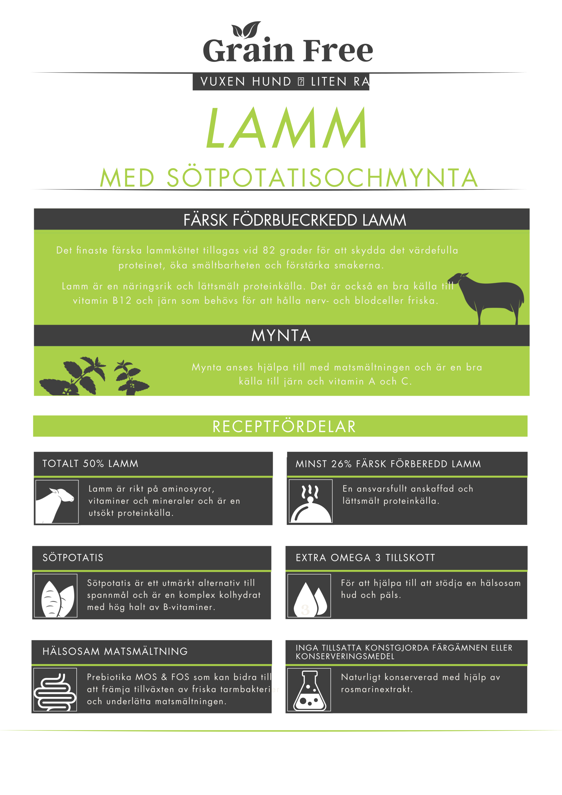 Askebites Liten Ras Lamm med Sötpotatis och Mynta 6kg - Bild 2