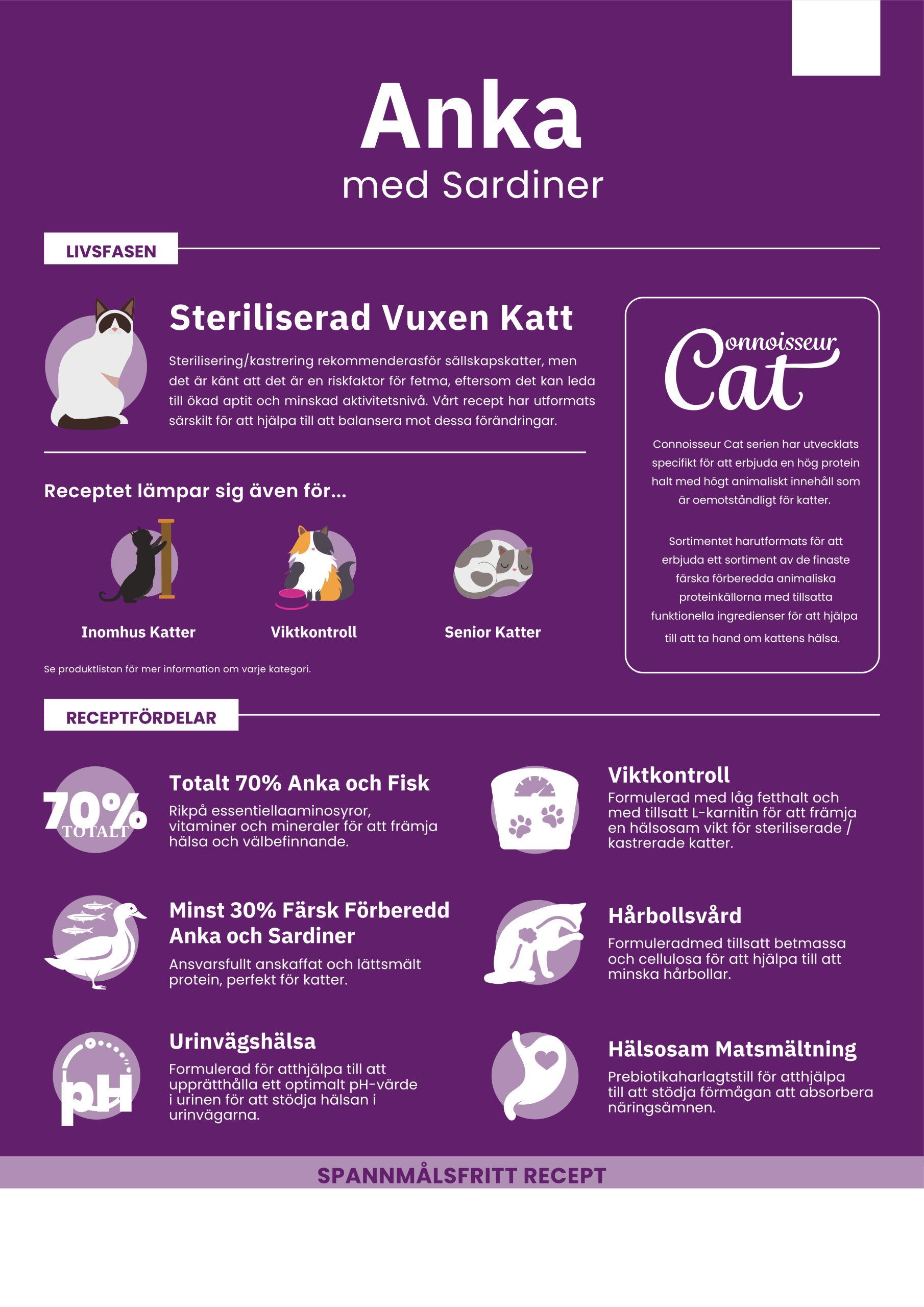 Askebites Steriliserad Vuxen Katt Anka Och Sardiner 300g - Bild 2