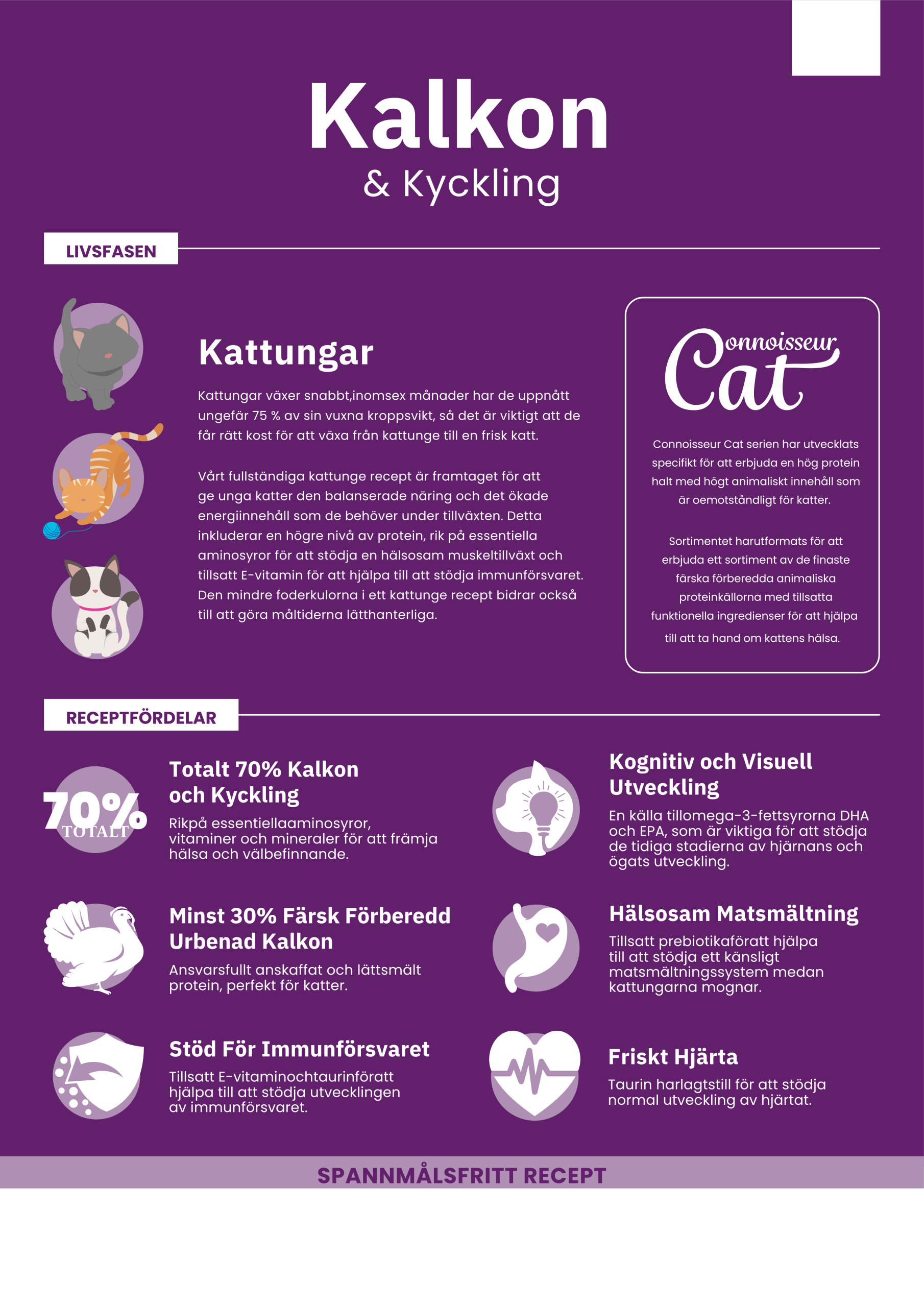 Askebites Kattunge Kyckling Och Kalkon 1,5kg - Bild 2