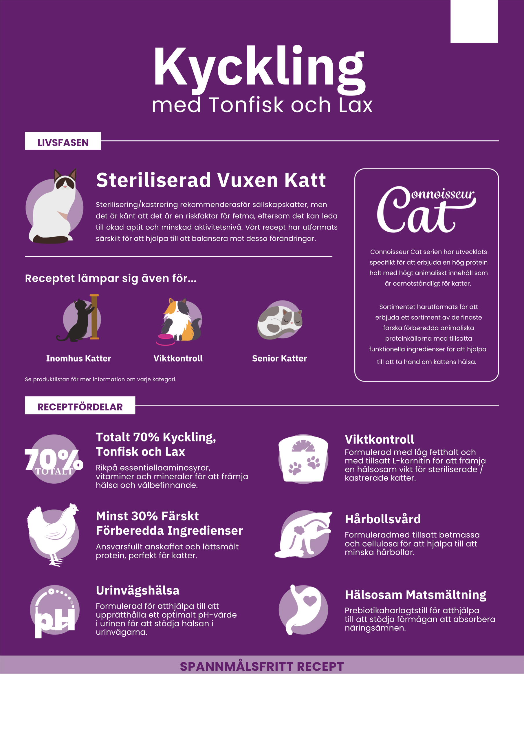 Askebites Steriliserad Vuxen Katt Kyckling Med Tonfisk Och Lax 5kg - Bild 2