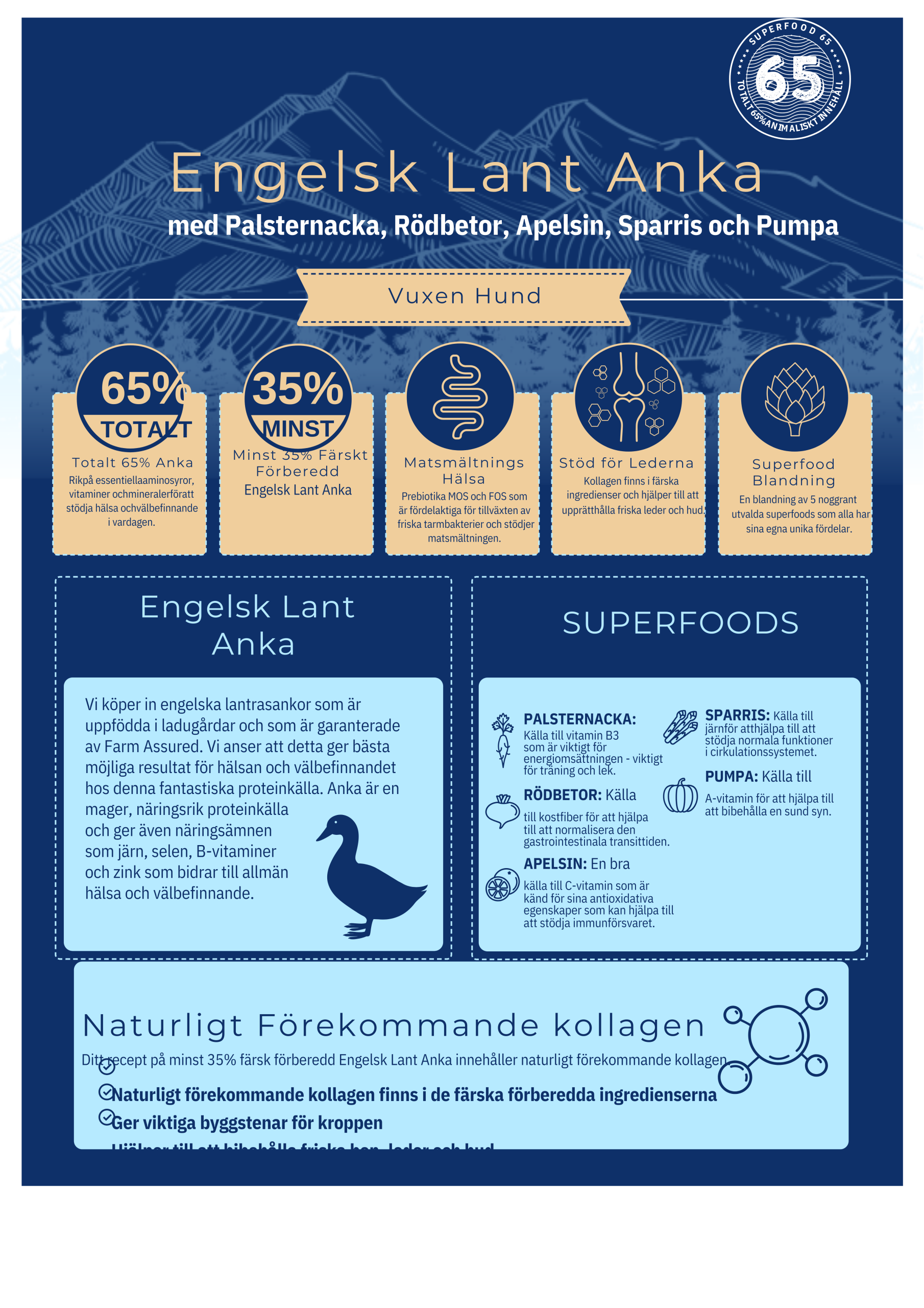 Askebites Engelsk Lantanka 12kg - Bild 3
