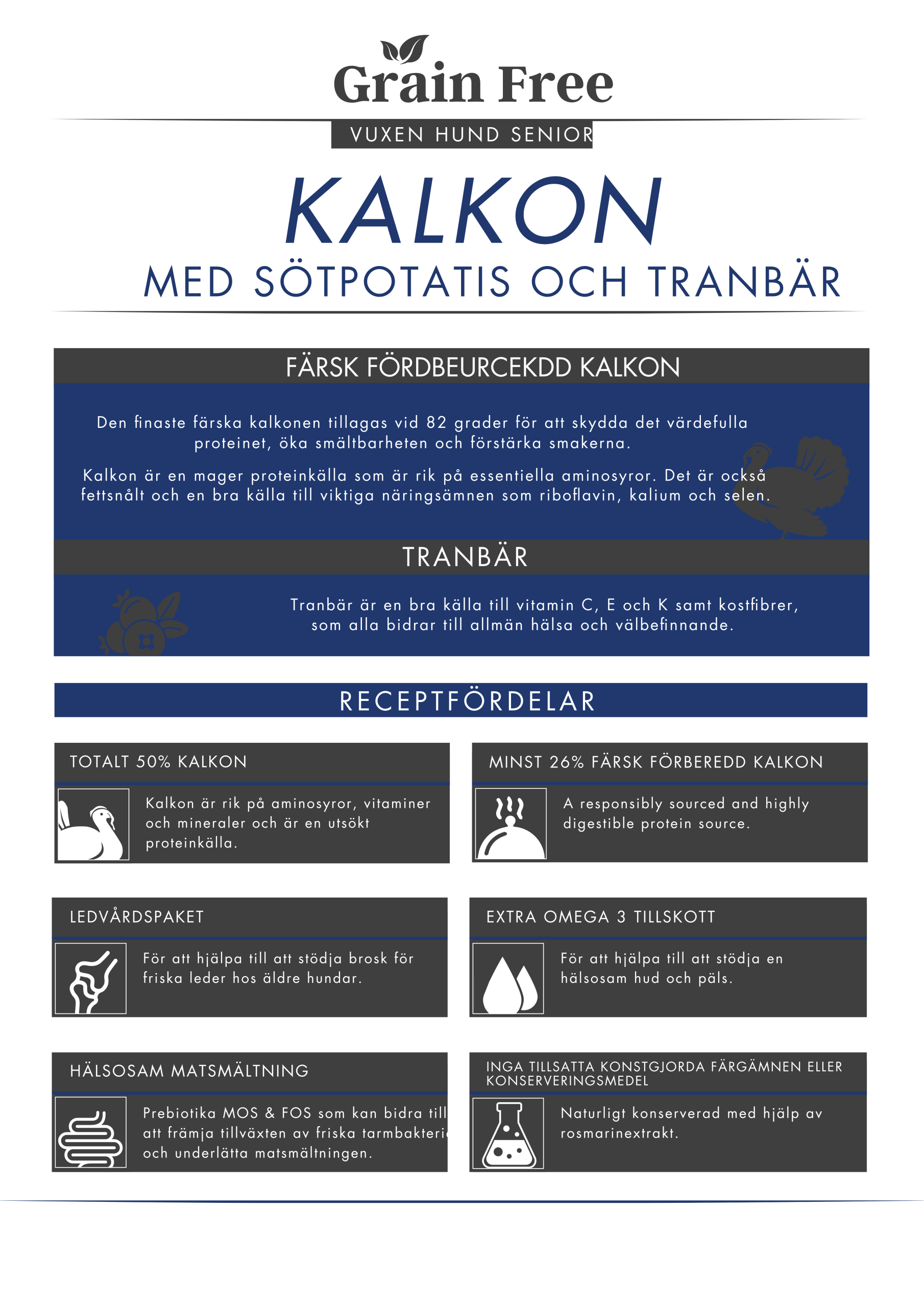 Askebites Senior med kalkon sötpotatis och tranbär 12kg - Bild 2