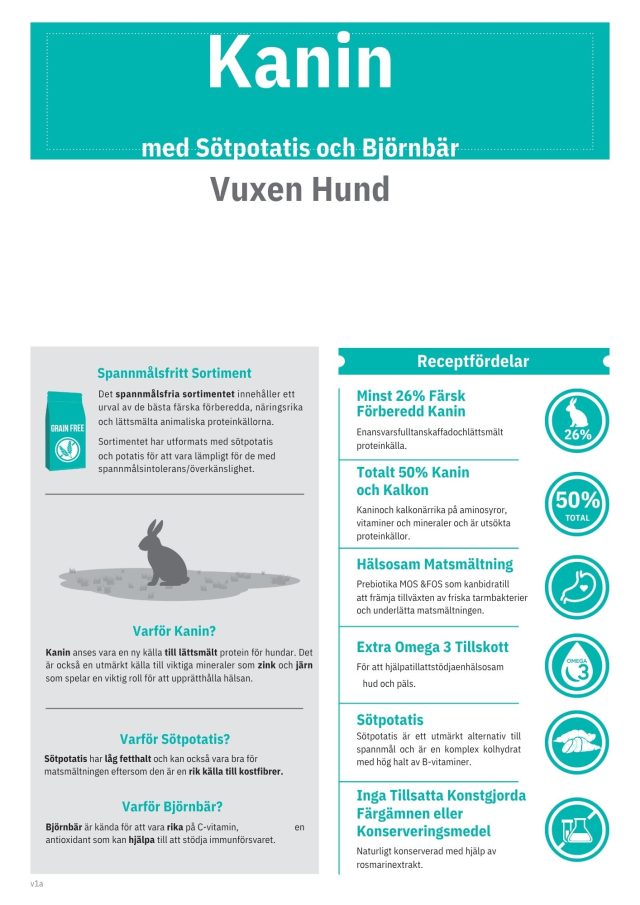 Askebites Kanin Sötpotatis och Björnbär Vuxen hund 12kg - Bild 2