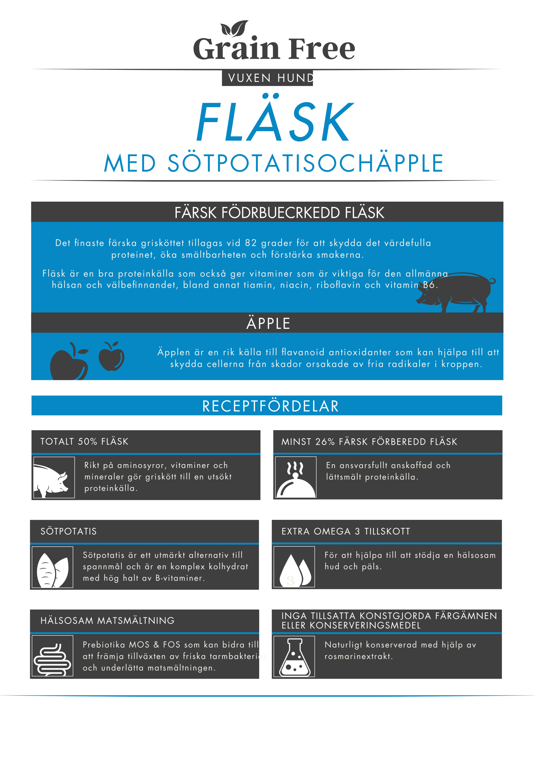 Askebites Med Fläskkött Sötpotatis Och Äpple 12kg - Bild 2