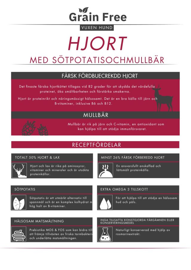 Askebites Hjort Och Lax Med Mullbär Vuxen Hund 15kg - Bild 2
