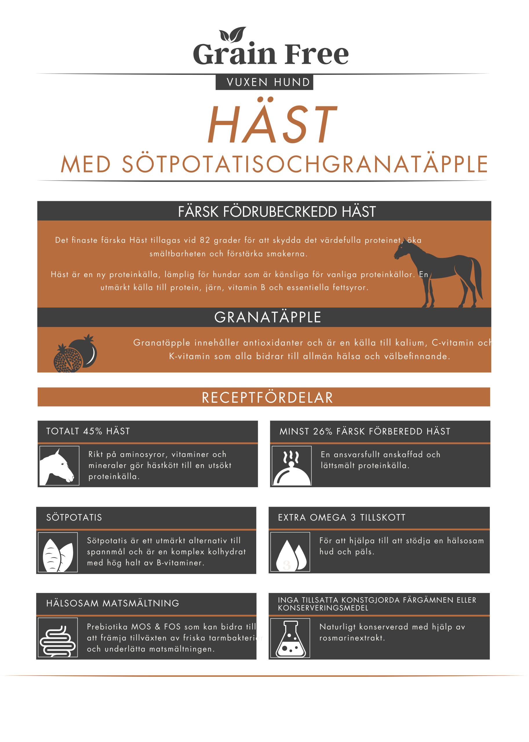 Askebites Häst med Sötpotatis och Granatäpple 2kg - Bild 2