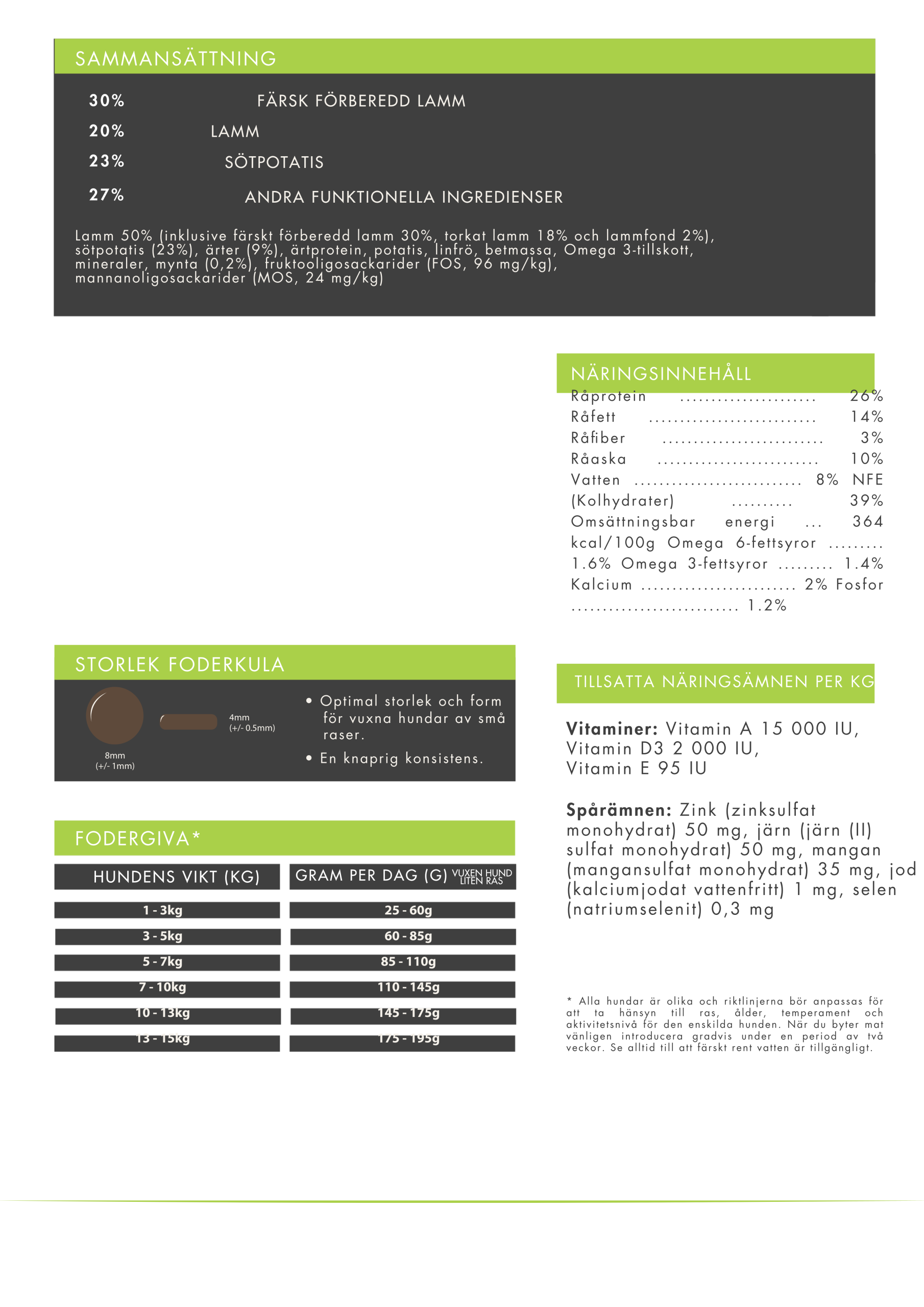 Askebites Liten Ras Lamm med Sötpotatis och Mynta 6kg - Bild 3