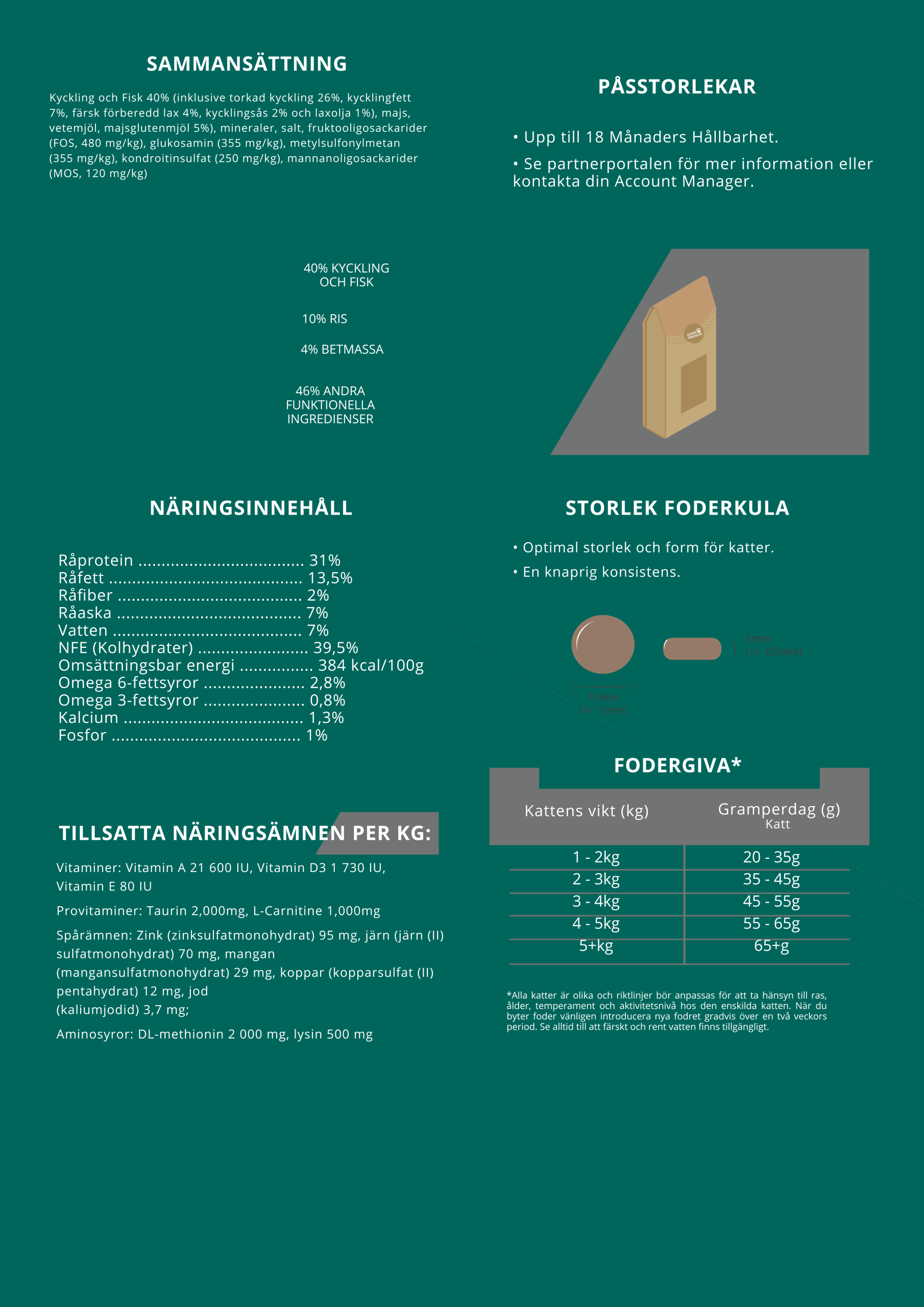 Askebites Senior Steriliserad Katt Kyckling Och Ris 6kg - Bild 3