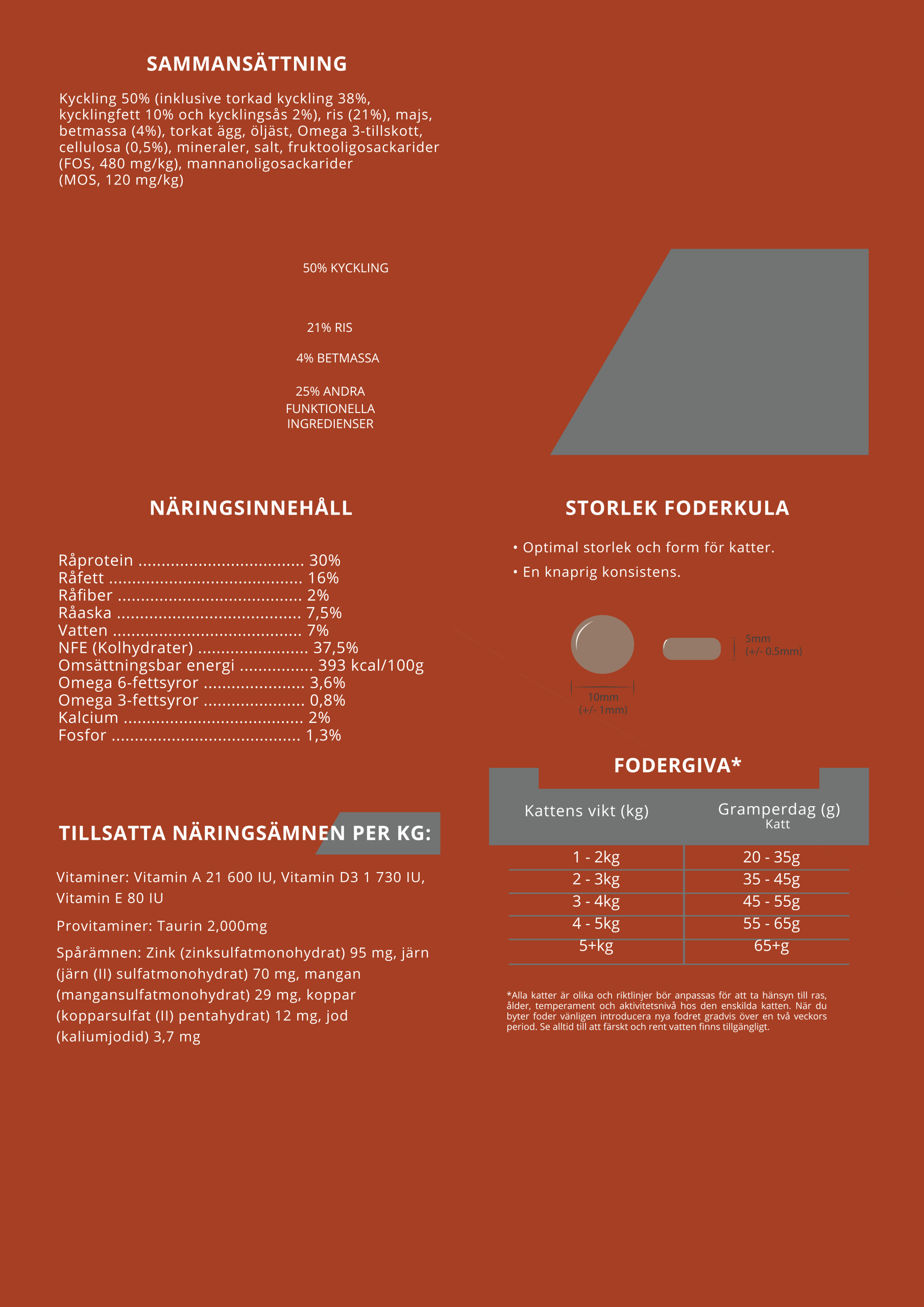 Askebites Vuxen Katt Kyckling och Ris 6kg - Bild 3