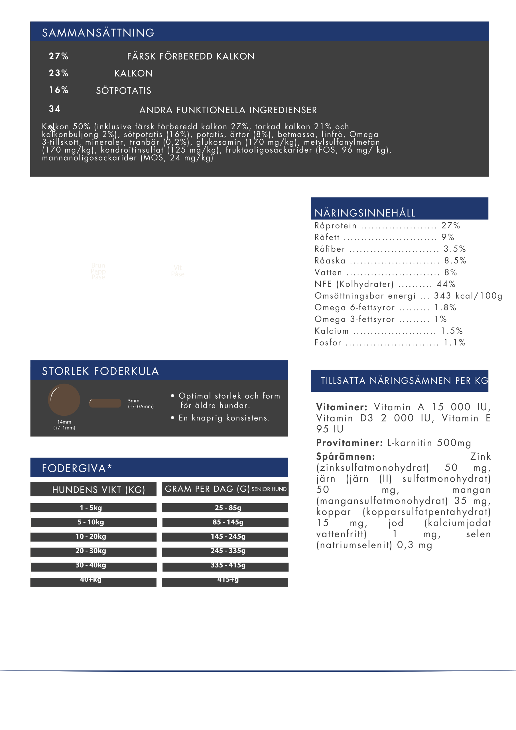 Askebites Senior med kalkon sötpotatis och tranbär 12kg - Bild 3