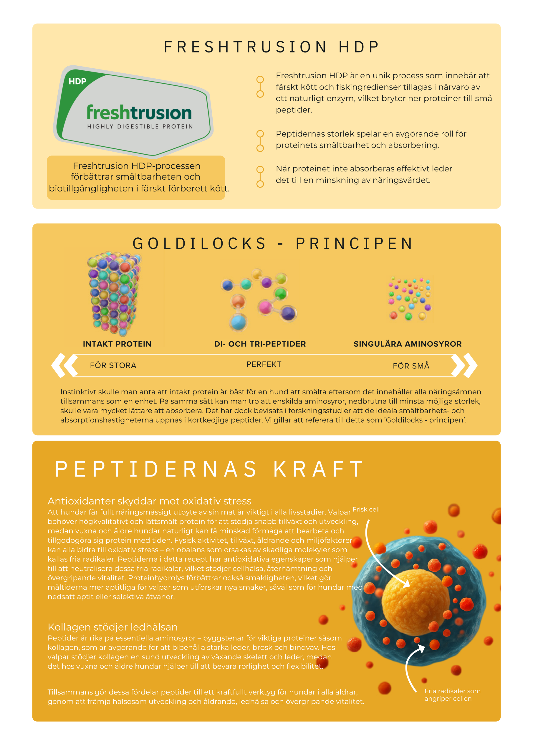 Askebites Hypoallergenisk Hälsosamt Liv 10kg - Bild 3