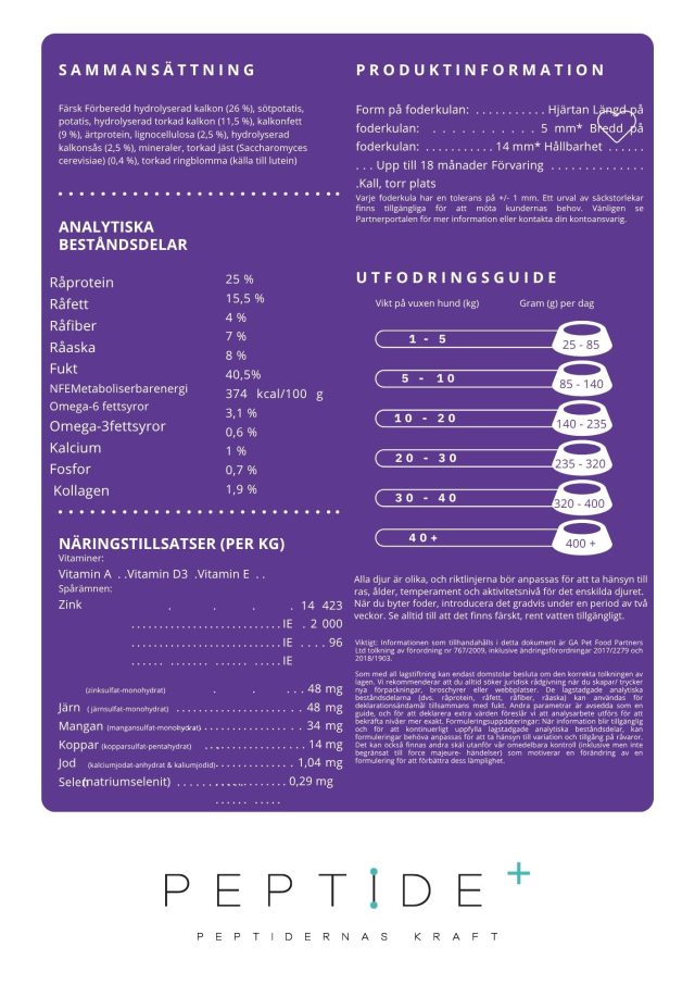 Askebites Gastrointestinal Hydrolyserat 10kg - Bild 5